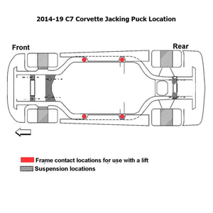 Jacking Pucks For C7 Corvette